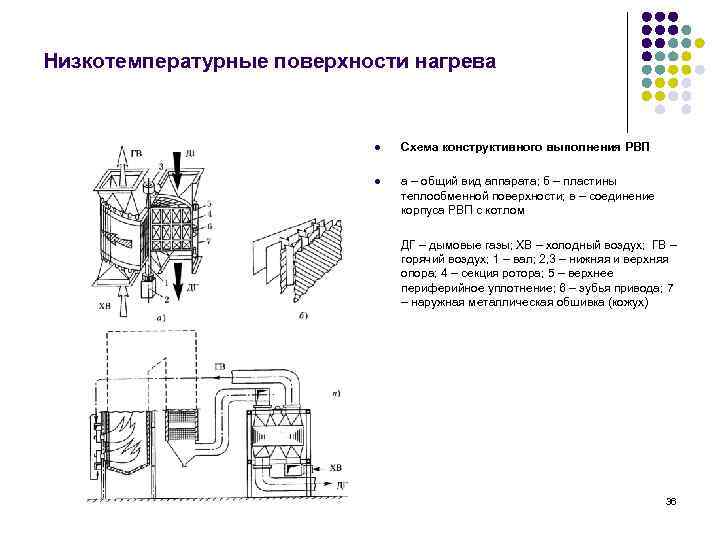 Схема низкотемпературных прилавков пн 0 4