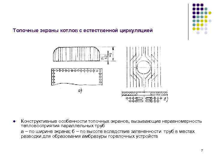 Максимальный нагрев поверхности происходит в