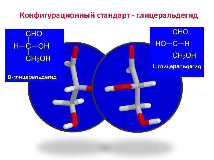 Конфигурационный стандарт - глицеральдегид L-глицеральдегид D-глицеральдегид 