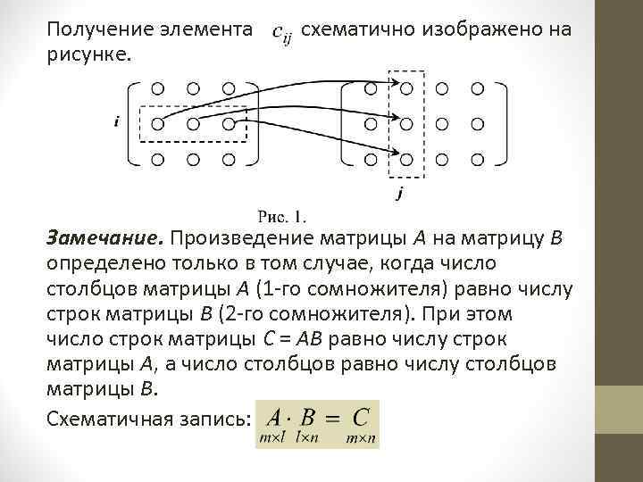 Получение элемента схематично изображено на рисунке. Замечание. Произведение матрицы А на матрицу В определено
