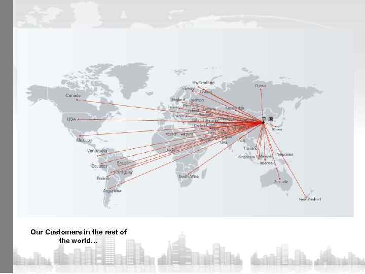 Our Customers in the rest of the world… 