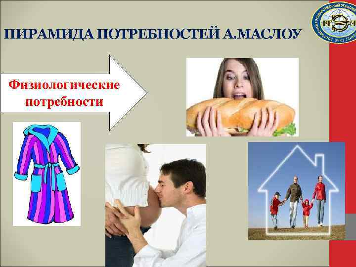 ПИРАМИДА ПОТРЕБНОСТЕЙ А. МАСЛОУ Физиологические потребности 