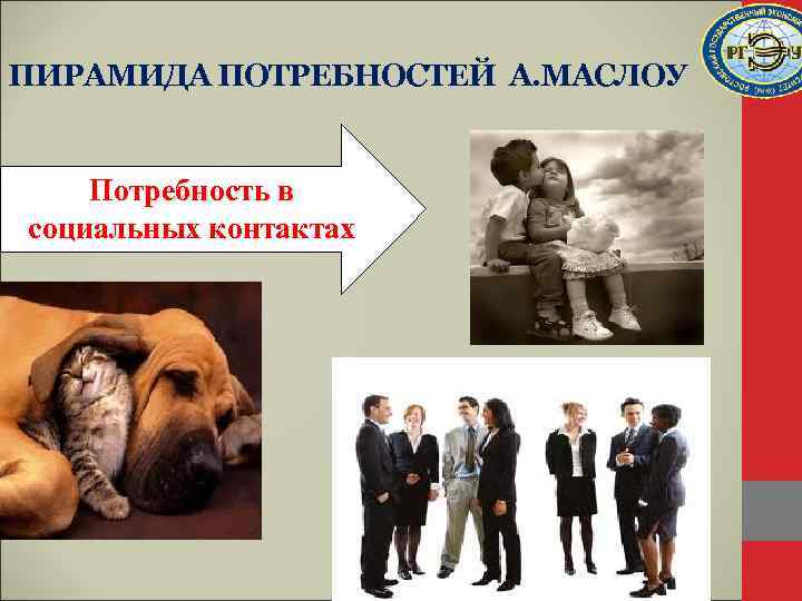 ПИРАМИДА ПОТРЕБНОСТЕЙ А. МАСЛОУ Потребность в социальных контактах 