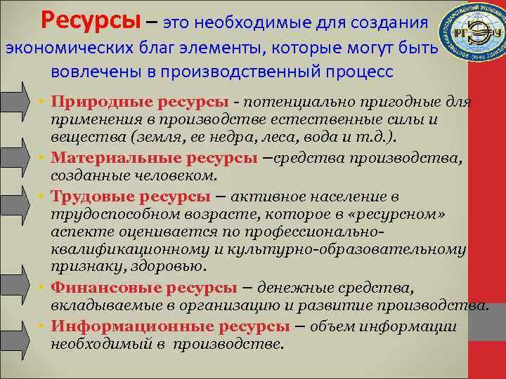 Необходимые ресурсы