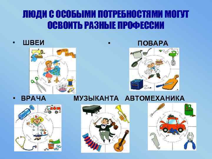 ЛЮДИ С ОСОБЫМИ ПОТРЕБНОСТЯМИ МОГУТ ОСВОИТЬ РАЗНЫЕ ПРОФЕССИИ • ШВЕИ • ВРАЧА • ПОВАРА