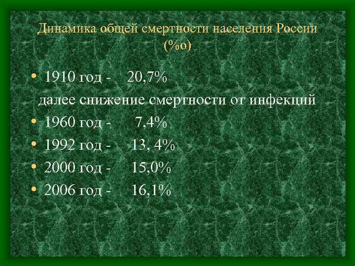 Динамика общей смертности населения России (%о) • 1910 год - 20, 7% далее снижение
