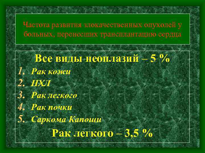Частота развития злокачественных опухолей у больных, перенесших трансплантацию сердца Все виды неоплазий – 5