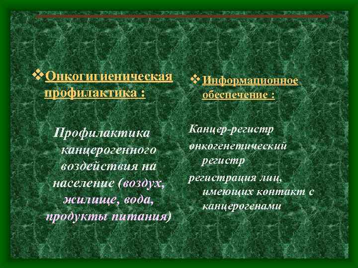 v. Онкогигиеническая v Информационное профилактика : Профилактика канцерогенного воздействия на население (воздух, жилище, вода,