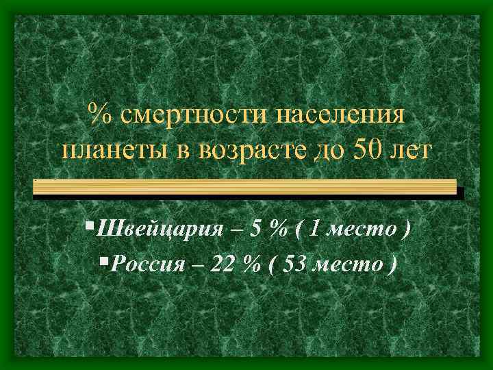 % смертности населения планеты в возрасте до 50 лет §Швейцария – 5 % (
