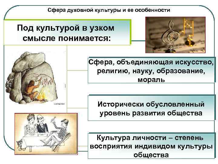 Сфера духовной культуры и ее особенности Под культурой в узком смысле понимается: Сфера, объединяющая