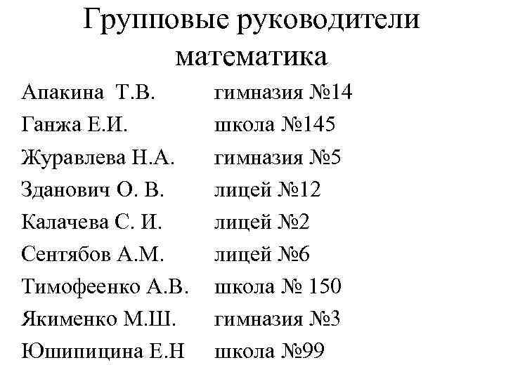 Групповые руководители математика Апакина Т. В. Ганжа Е. И. Журавлева Н. А. Зданович О.