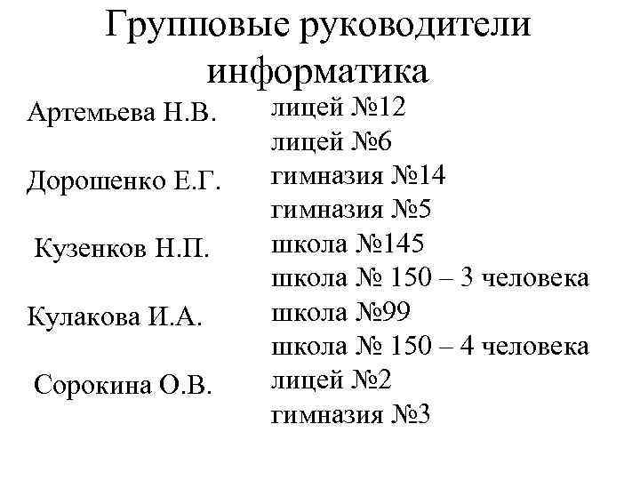 Групповые руководители информатика Артемьева Н. В. Дорошенко Е. Г. Кузенков Н. П. Кулакова И.