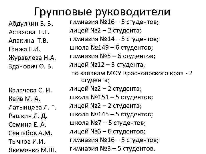 Групповые руководители Абдулкин В. В. Астахова Е. Т. Апакина Т. В. Ганжа Е. И.