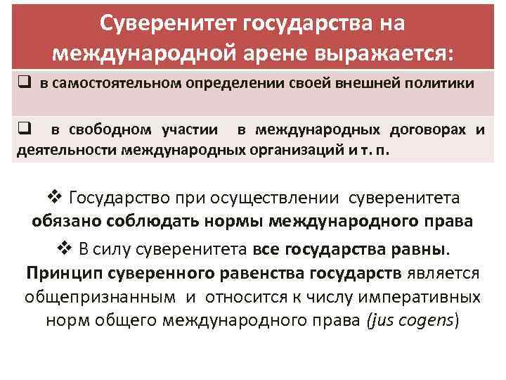 Суверенитет государства международное право. Правосубъектность государства. Международная правосубъектность. Представительство государства на международной арене внутренние. Полная Международная правосубъектность государств означает.