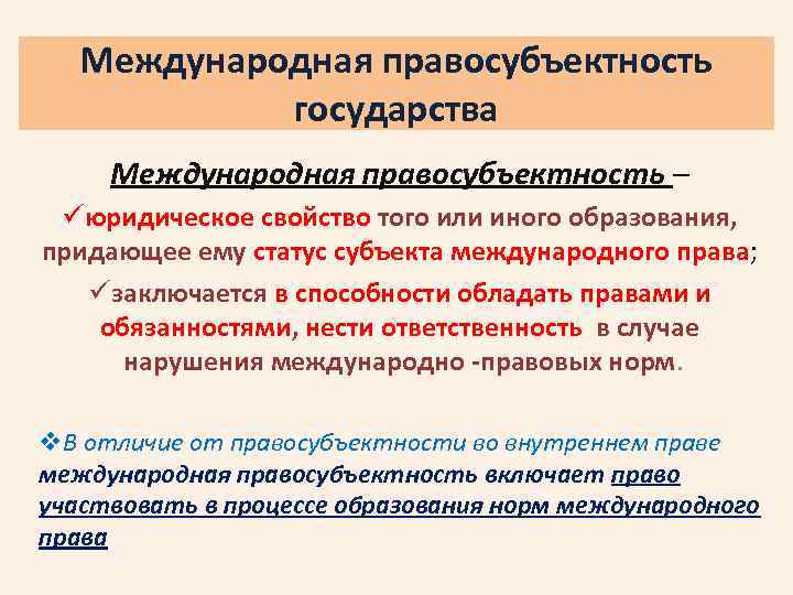 Международная правосубъектность. Международная правосубъектность государств. Правосубъектность государства. Понятие международной правосубъектности. Признаки международной правосубъектности.