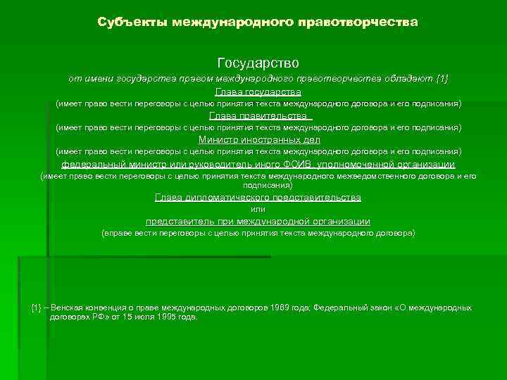 Субъекты международного правотворчества Государство от имени государства правом международного правотворчества обладают {1} Глава государства