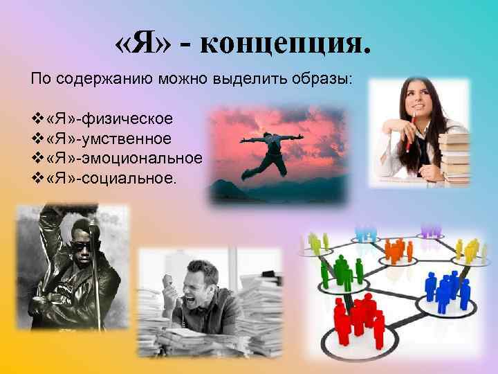  «Я» - концепция. По содержанию можно выделить образы: v «Я» -физическое v «Я»