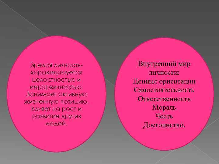 Зрелая личностьхарактеризуется целостностью и иерархичностью. Занимает активную жизненную позицию. Влияет на рост и развитие