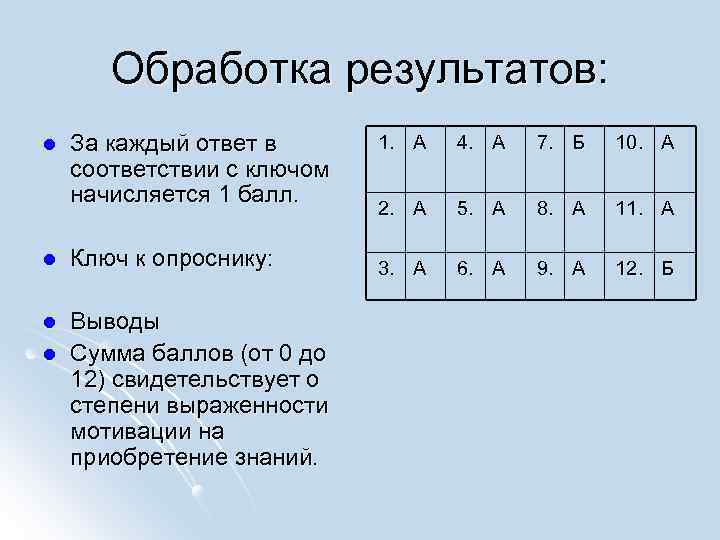 Обработка результатов: l За каждый ответ в соответствии с ключом начисляется 1 балл. l