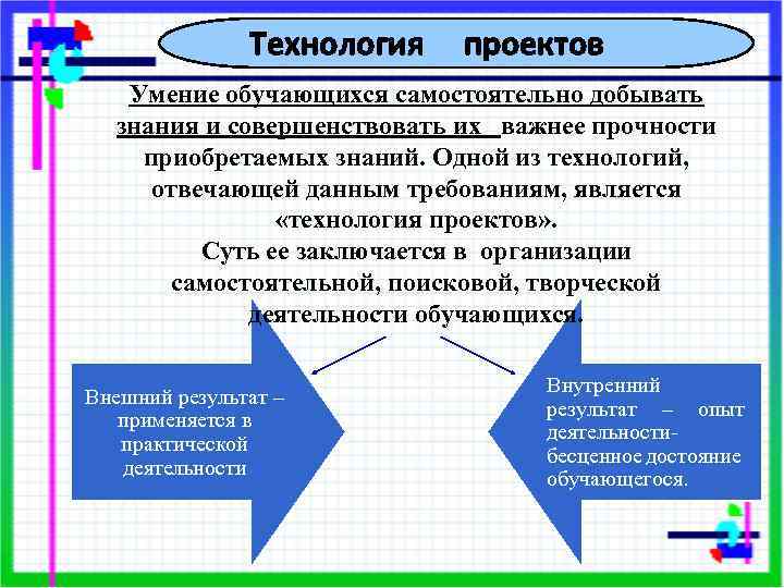 Технология проектов Умение обучающихся самостоятельно добывать знания и совершенствовать их важнее прочности приобретаемых знаний.