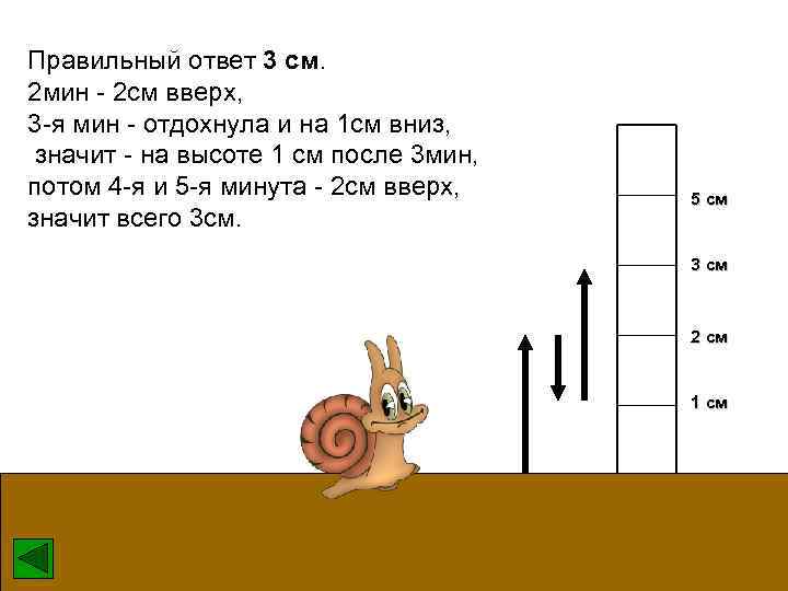 Правильный ответ 3 см. 2 мин - 2 см вверх, 3 -я мин -