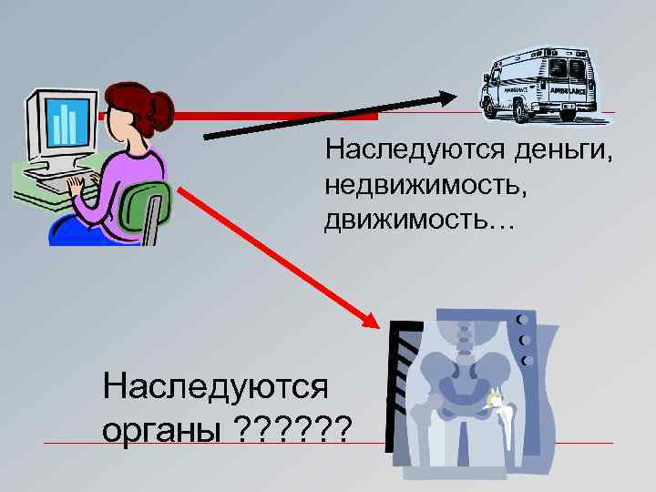 Наследуются деньги, недвижимость, движимость… Наследуются органы ? ? ? 