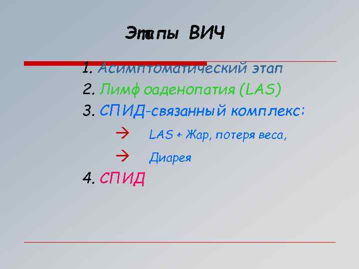 Этапы ВИЧ 1. Асимптоматический этап 2. Лимфоаденопатия (LAS) 3. СПИД-связанный комплекс: à à 4.