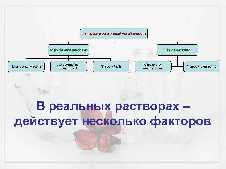 Выделите фактор не влияющий на разработку агрегативного плана предприятия