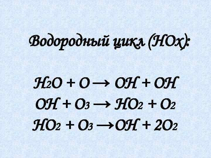 Водородный цикл (HOx): Н 2 O + O → OH + OH ОН +
