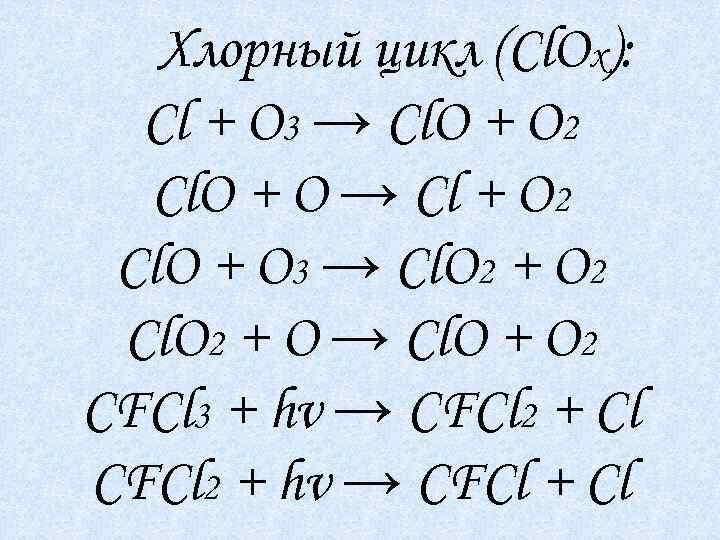 Хлорный цикл (Cl. Ox): Cl + O 3 → Cl. O + O 2
