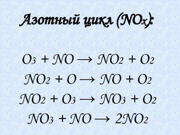 Азотный цикл (NOx): О 3 + NO → NO 2 + О 2 NO