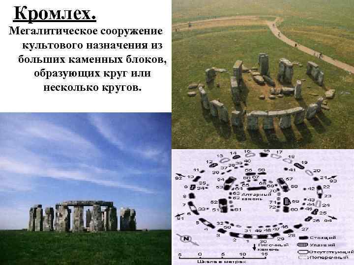 Кромлех. Мегалитическое сооружение культового назначения из больших каменных блоков, образующих круг или несколько кругов.