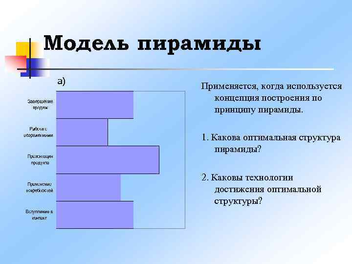 Модель пирамиды а) Применяется, когда используется концепция построения по принципу пирамиды. 1. Какова оптимальная