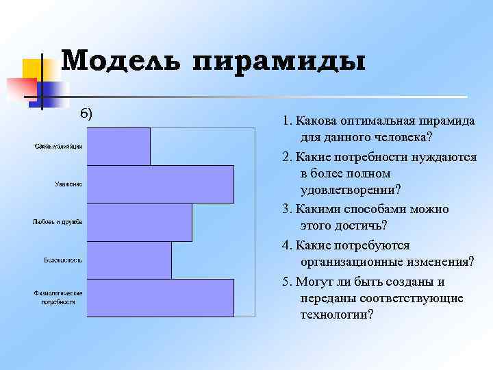 Модель пирамиды б) 1. Какова оптимальная пирамида для данного человека? 2. Какие потребности нуждаются