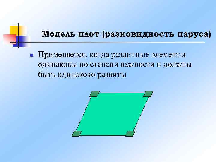Модель плот (разновидность паруса) n Применяется, когда различные элементы одинаковы по степени важности и