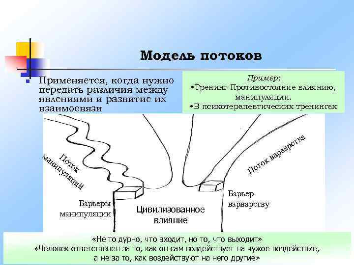 Модель потоков n Применяется, когда нужно передать различия между явлениями и развитие их взаимосвязи