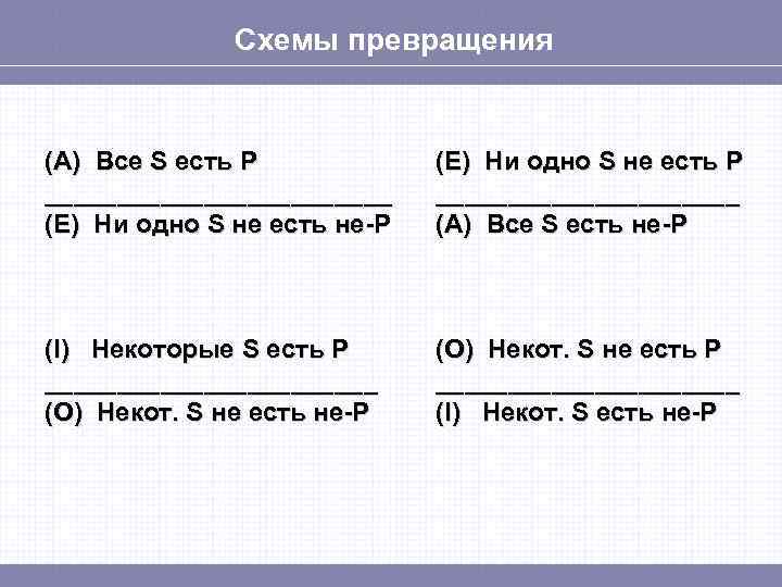 Схема превращения s 4. Некоторые s не есть р. Все s есть р. Это s есть (не есть) р. Все s есть р некоторые р есть s.