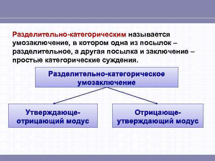 Разделительно-категорическим называется умозаключение, в котором одна из посылок – разделительное, а другая посылка и