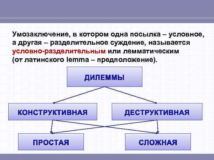Умозаключение, в котором одна посылка – условное, а другая – разделительное суждение, называется условно-разделительным