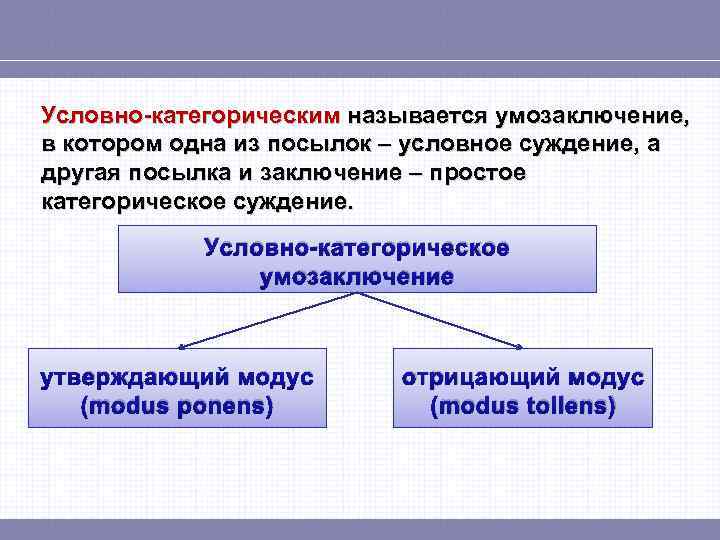 Условно-категорическим называется умозаключение, в котором одна из посылок – условное суждение, а другая посылка