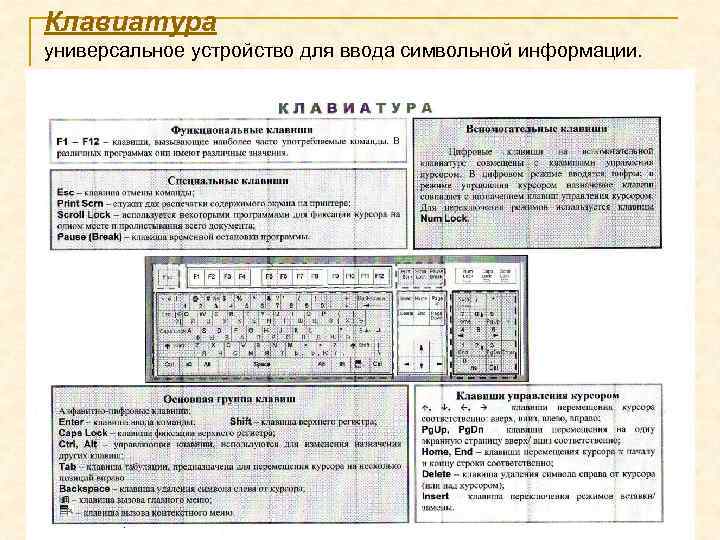 Клавиатура универсальное устройство для ввода символьной информации. 