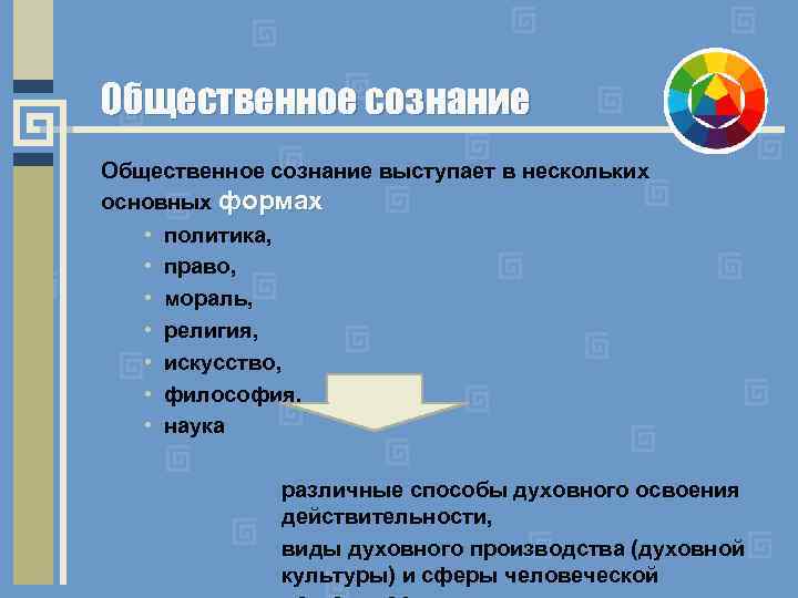 Общественное сознание выступает в нескольких основных формах • политика, • право, • мораль, •