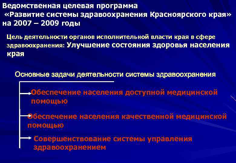 Ведомственная целевая программа «Развитие системы здравоохранения Красноярского края» на 2007 – 2009 годы Цель