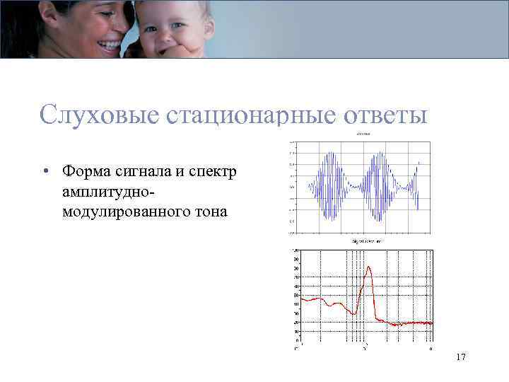 Слуховые стационарные ответы • Форма сигнала и спектр амплитудномодулированного тона 17 