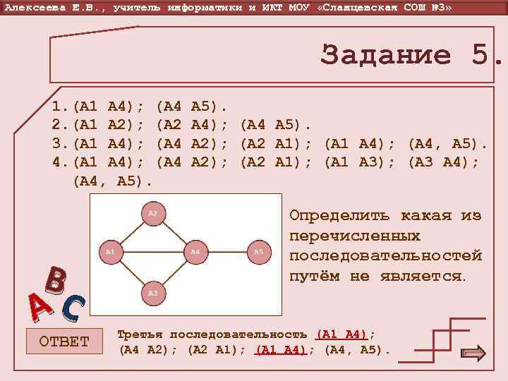 Алексеева Е. В. , учитель информатики и ИКТ МОУ «Сланцевская СОШ № 3» Задание