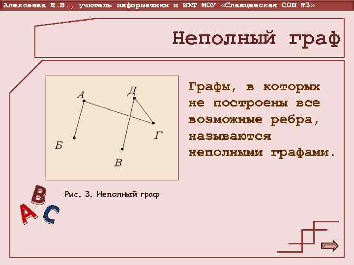 Алексеева Е. В. , учитель информатики и ИКТ МОУ «Сланцевская СОШ № 3» Неполный