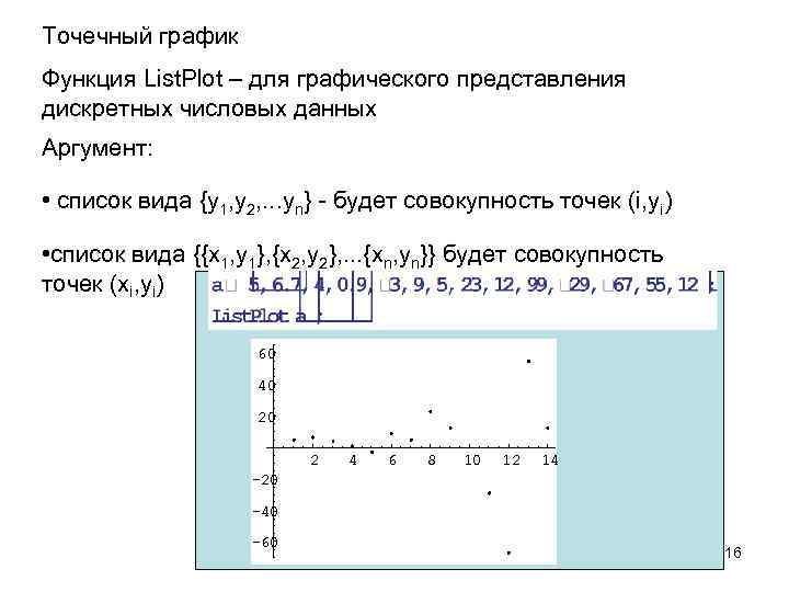 Точечный график Функция List. Plot – для графического представления дискретных числовых данных Аргумент: •