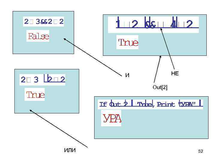 НЕ И Out[2] ИЛИ 52 