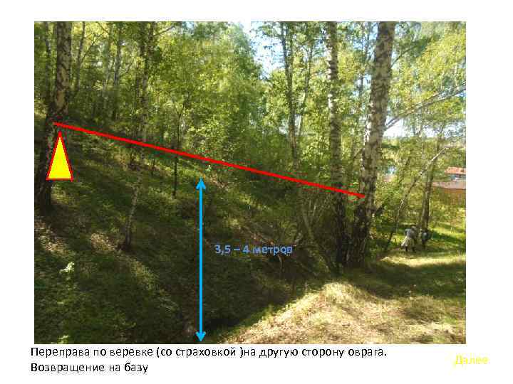 3, 5 – 4 метров Переправа по веревке (со страховкой )на другую сторону оврага.