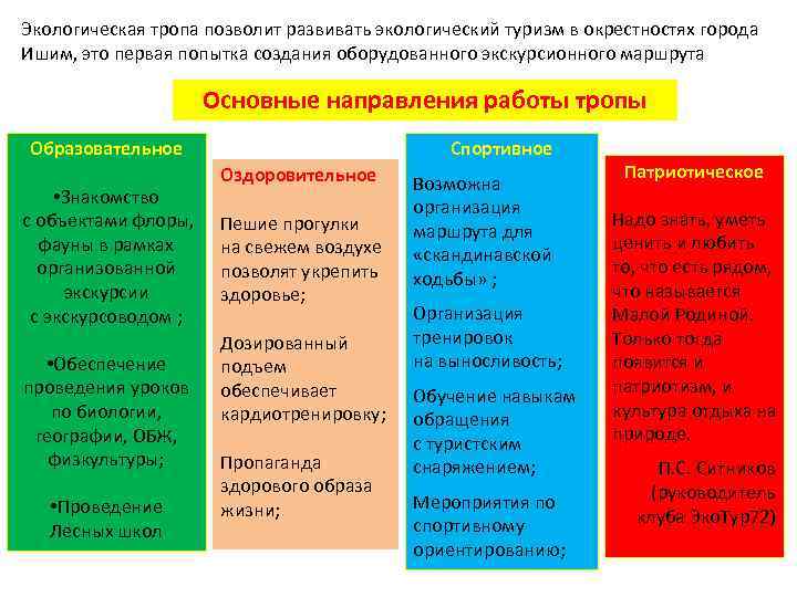 Экологическая тропа позволит развивать экологический туризм в окрестностях города Ишим, это первая попытка создания